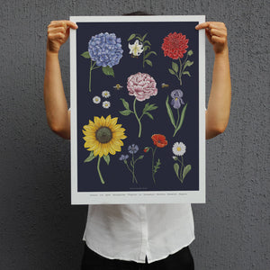 SALE Blumen Print DIN A2