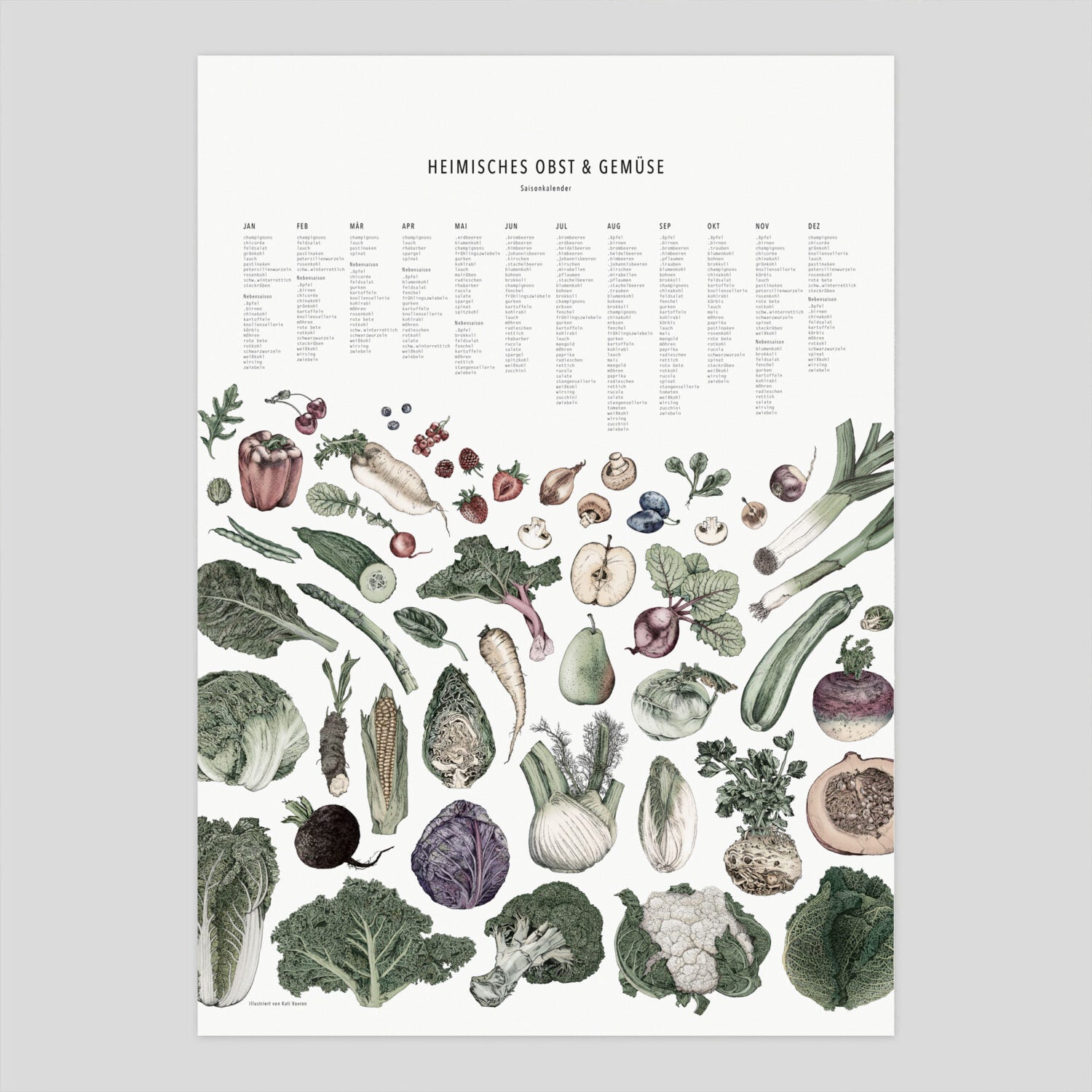 Saisonkalender Poster Collage Coloriert DINA2