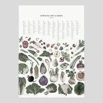 Lade das Bild in den Galerie-Viewer, Saisonkalender Poster Collage Coloriert DINA2
