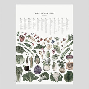 Saisonkalender Poster Collage Coloriert DINA2
