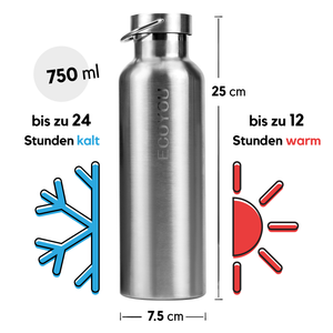 Edelstahl Isolierflasche 750ml silber